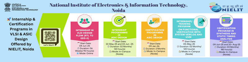 system of player profiling, where system of player profiling, where